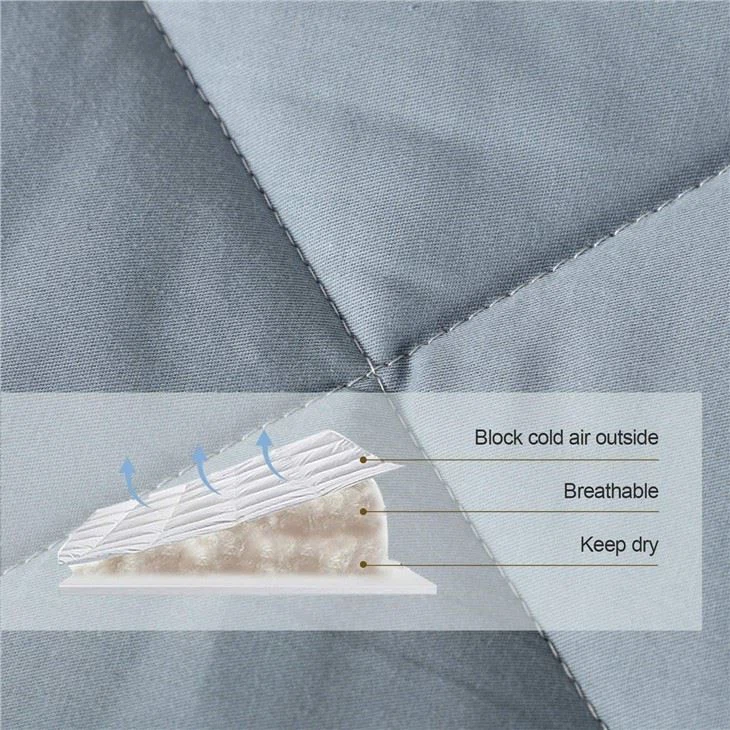 All Season 100% Cotton Quilted All Season 100% Cotton Quilted