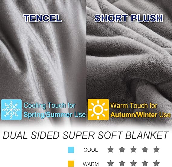Gravity Blanket Gravity Blanket